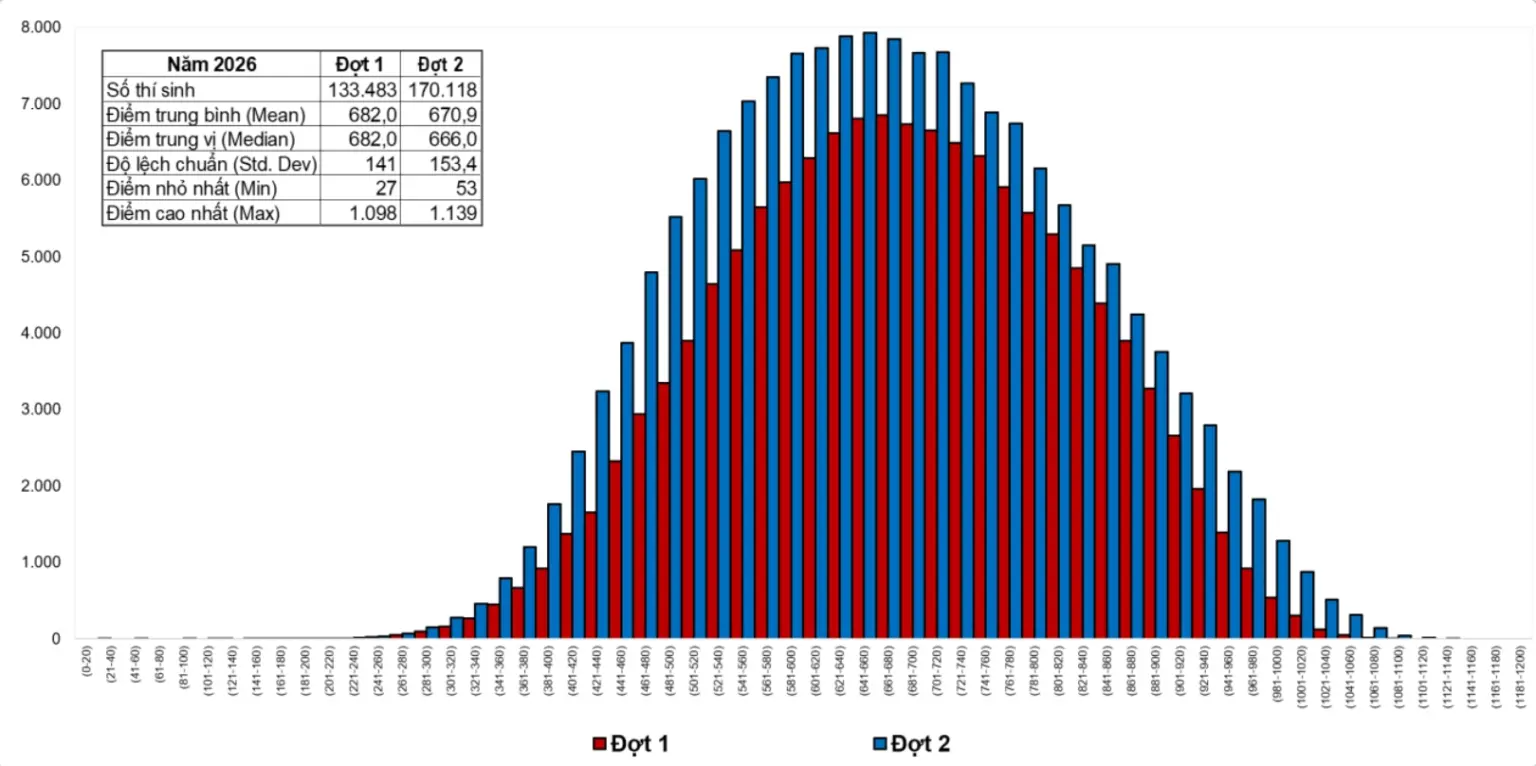 DGNL_dot2_26_2.png (398 KB)